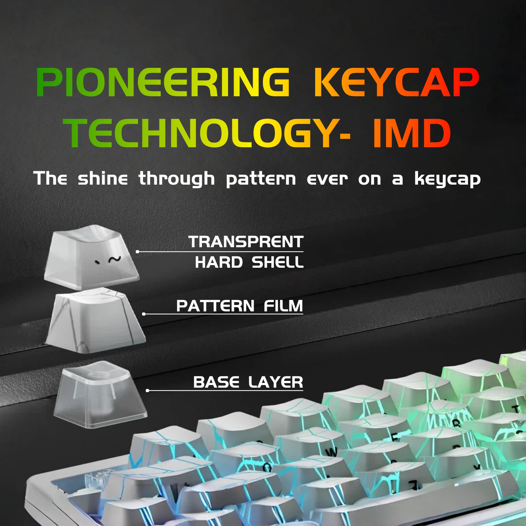 87 Key Compact Wired Keyboard  - đánh giá và giá Tablet Accessories For Students