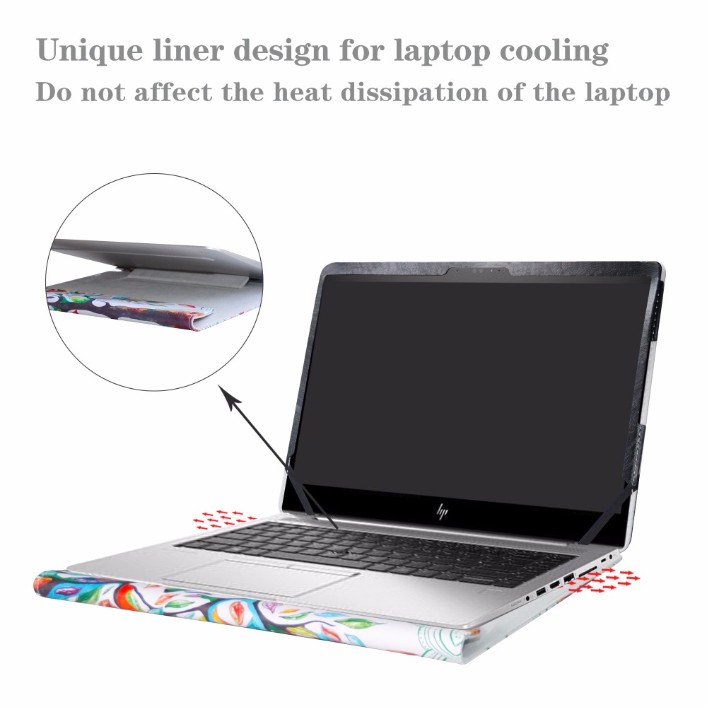 Túi Đựng Laptop Xách Tay Dành  - đánh giá và giá Cool Tablet Accessories