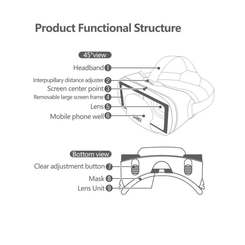 VRG Pro Virtual Reality VR Gla - đánh giá và giá Graphic Tablet Accessories