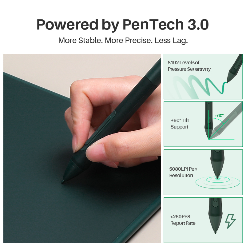 Huion Inspiroy 2 M H951P Graph - đánh giá và giá Graphic Tablet Accessories
