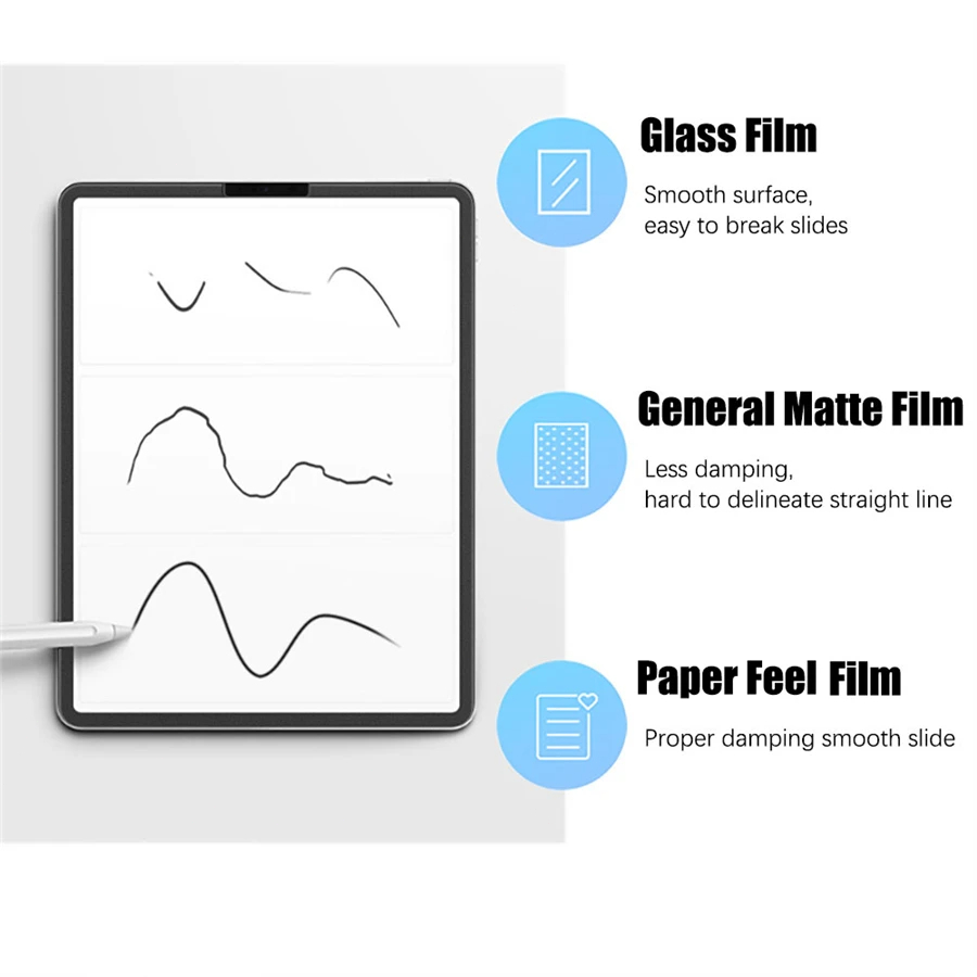3Pcs Paper Feel Like Screen Pr - đánh giá và giá Samsung Tablet S10 Accessories